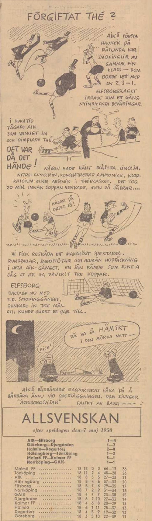 Söndag 7 maj 1950  AIK - IF Elfsborg 1-4 (1-?)  Råsunda Fotbollstadion, Solna